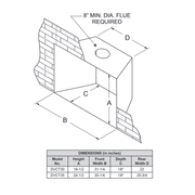 Empire Vented fireplaces Empire Rushmore  insert 35" -  DVCT35CBN95N/P