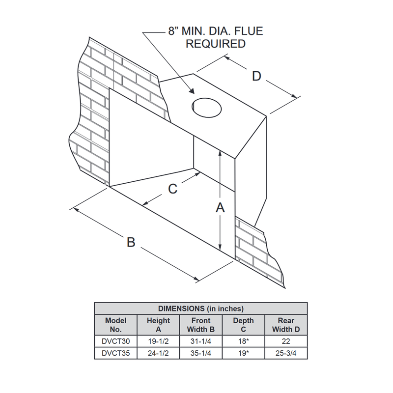 Empire Vented fireplaces Empire Rushmore  insert 35" -  DVCT35CBN95N/P